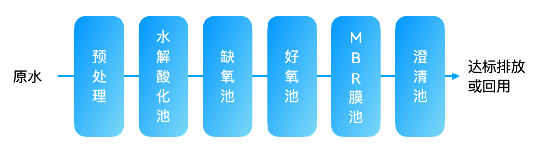 1657505899619064.png 1.png